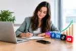 Social Media Ziele messbar definieren für Wachstum